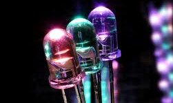 Optical Lenses and How Light Behaves