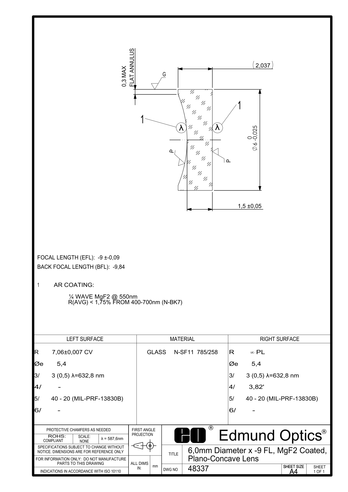 Edmund Optics ISO 10110 plano-concave lens drawing
