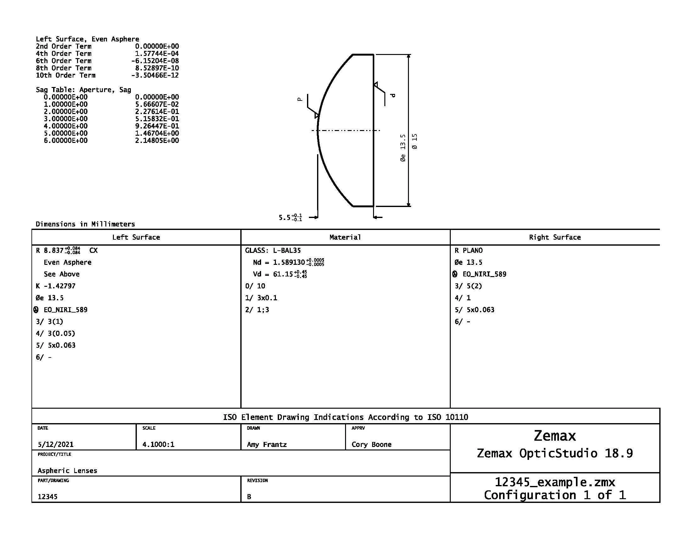 ISO 10110 aspheric lens drawing